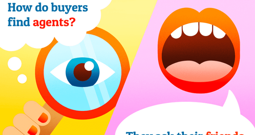 How First Time Homebuyers Find an Agent