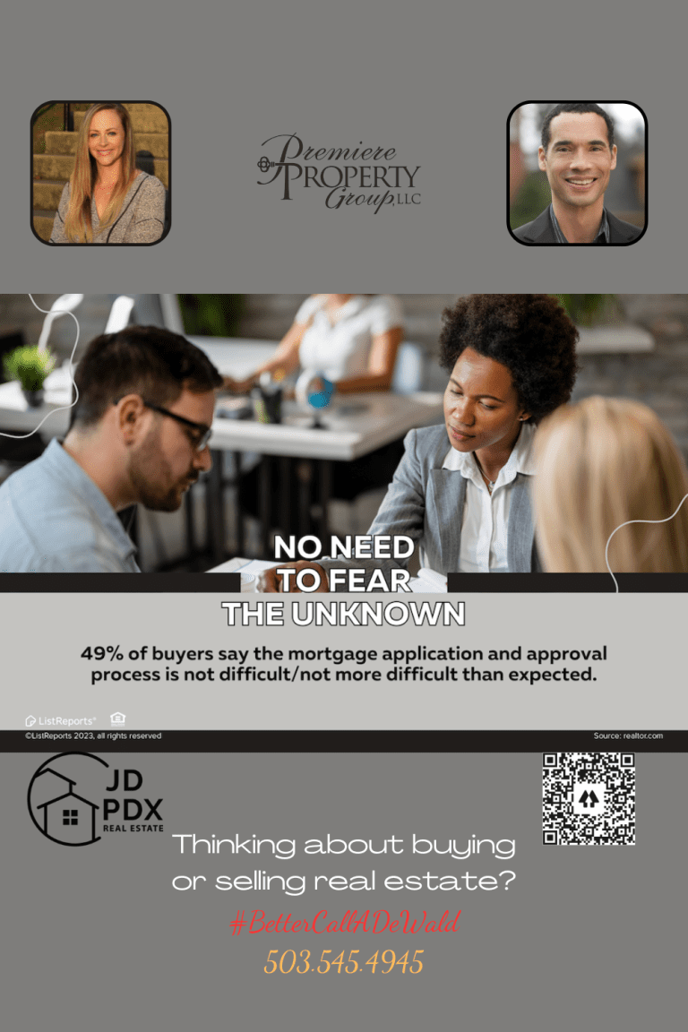 Start The Mortgage Process