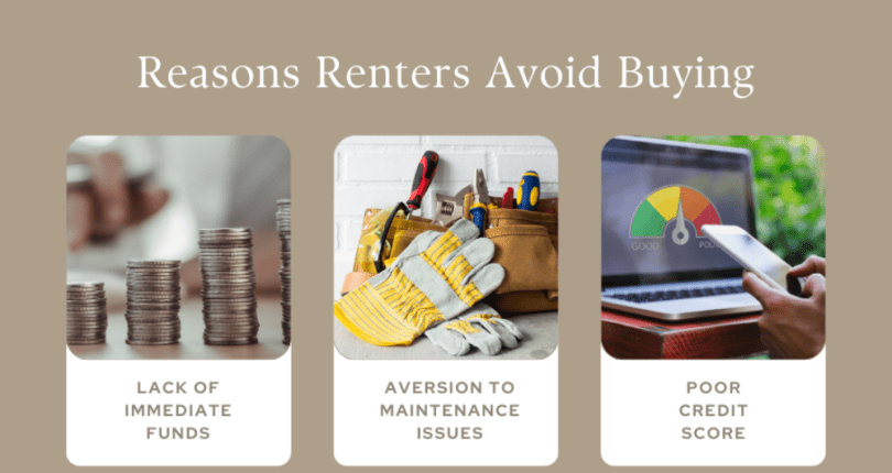 Reasons Renters Avoid Buying a Home