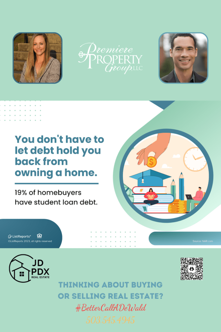 Student Loan Debt and Homeownership