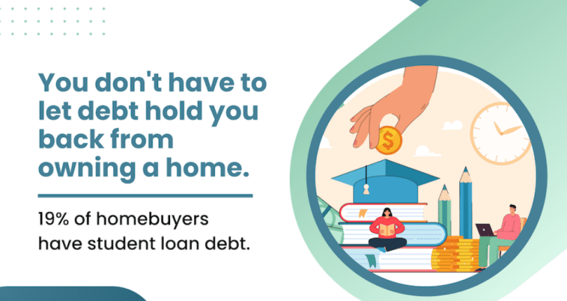 Student Loan Debt and Homeownership