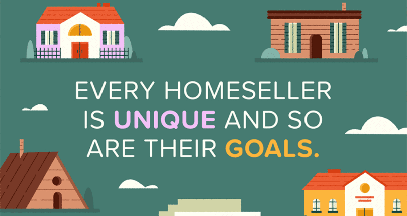 Top Home Selling Tips