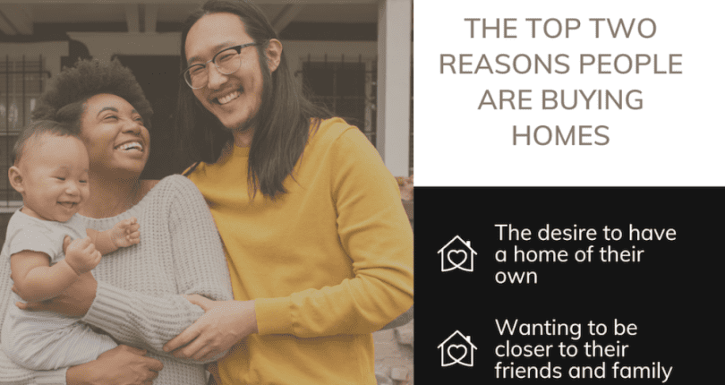 Top Reasons People Are Buying Homes