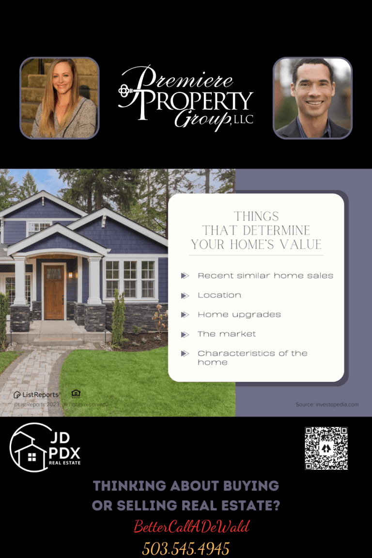 What Factors Contribute to a Homes Value