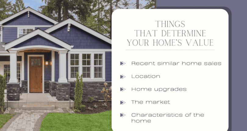 What Factors Contribute to a Home’s Value