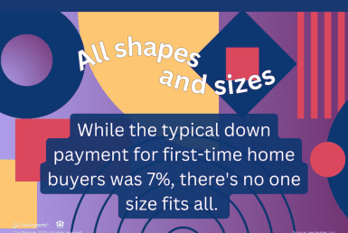 Exploring Home Finance Options. Colorful real estate advertisement highlighting diverse down payment options, featuring contact information for JD Property Group and the hashtag #BetterCallADeWald.