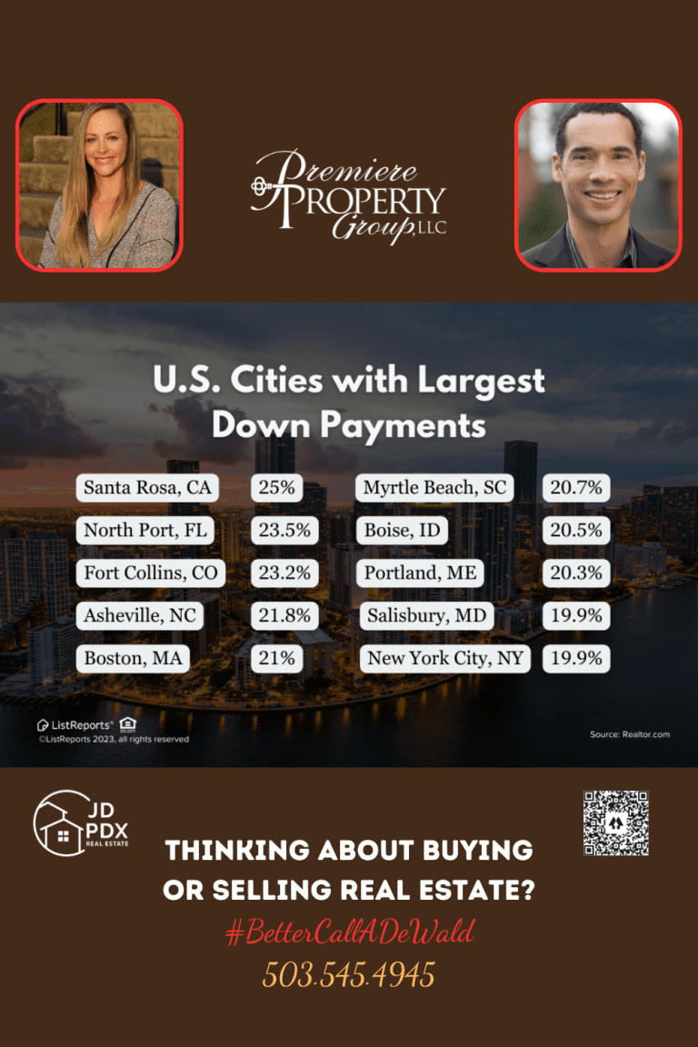 Exploring Your Down Payment Options