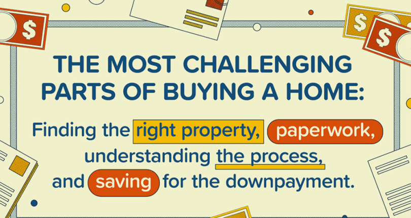 Most Challenging Parts of Buying a Home