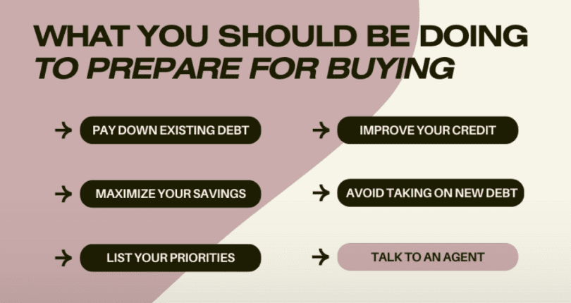 Prepare For Buying a Home