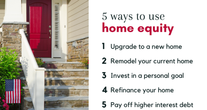Ways to Use Home Equity