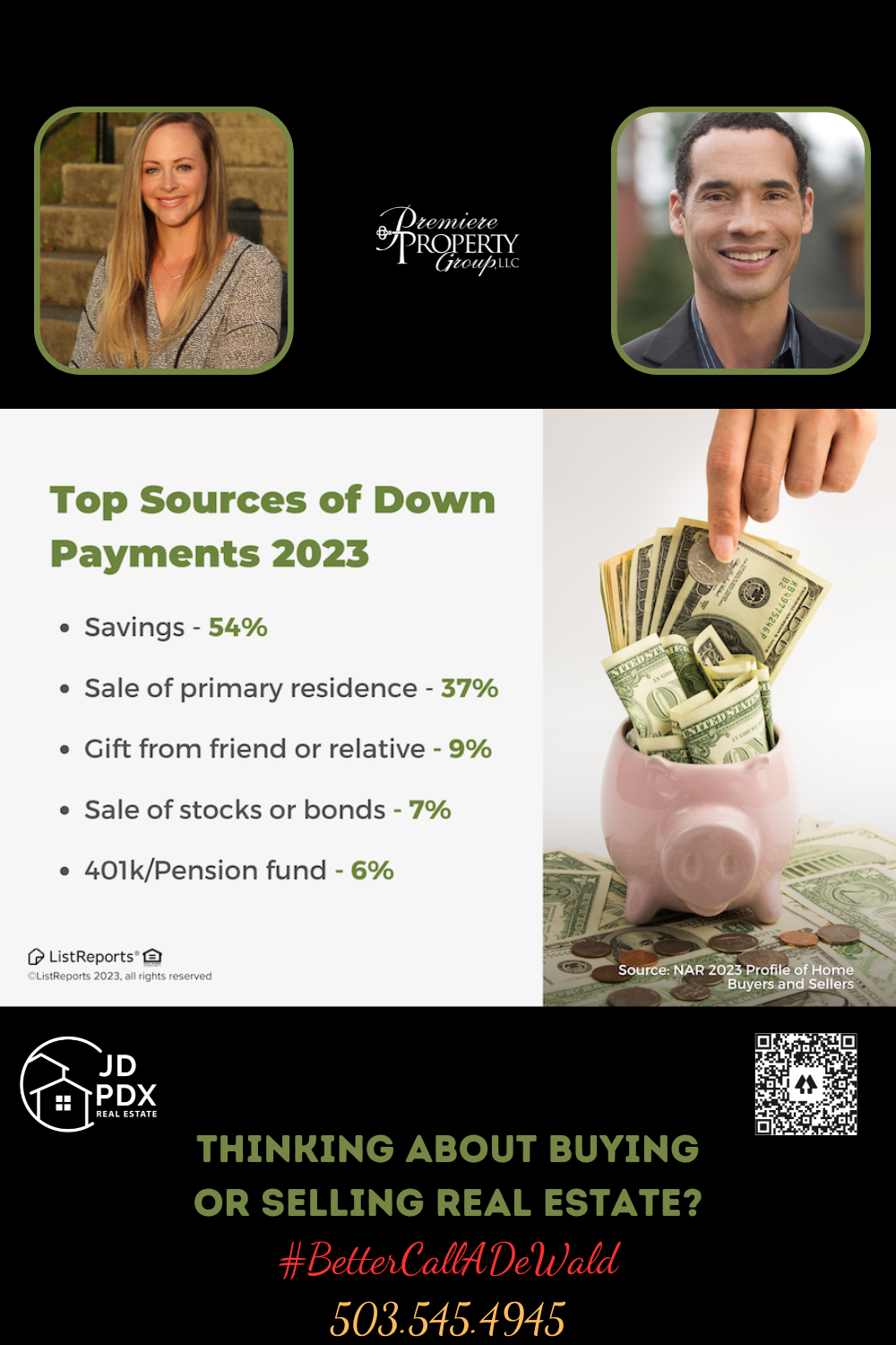 How Buyers Are Funding Their Down Payments