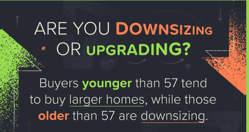 Top Reasons to Buy or Sell Real Estate 2023