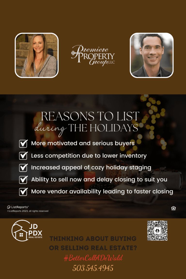 Unique Benefits of Listing Around the Holidays. with points such as motivated buyers, less competition, cozy staging appeal, flexible closing dates, and increased vendor availability.