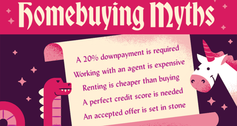 Debunk Homebuying Myths