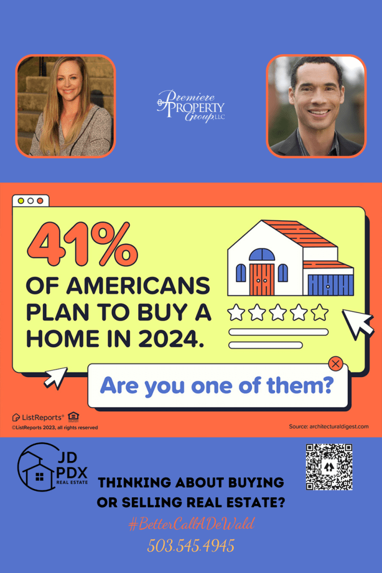 Do You Plan to Buy a Home in 2024? Informative social media graphic with bright colors stating '41% OF AMERICANS PLAN TO BUY A HOME IN 2024.' Question 'Are you one of them?' prompts reader engagement. Logos of ListReports and Premiere Property Group with a hashtag #BetterCallAlDeWald and a phone number for contact.