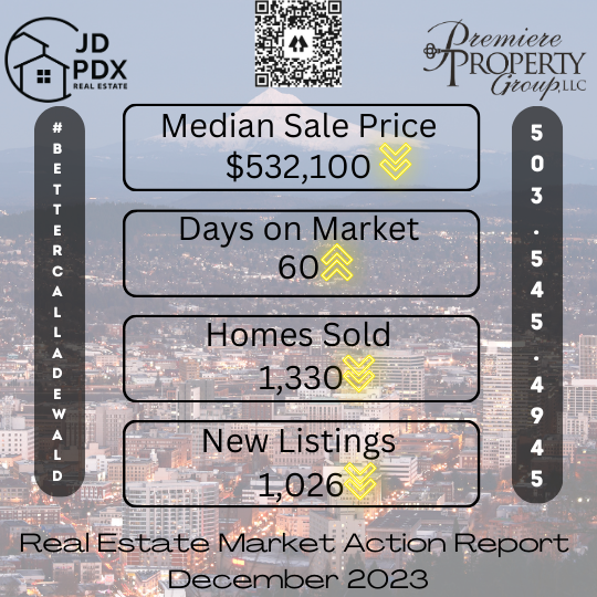 Portland Real Estate Report Dec 2023 JD PDX Real Estate