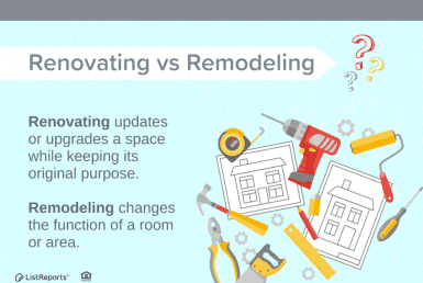 Renovating VS Remodeling 2024. Renovating vs Remodeling" with two sections; the left side defines renovating as updating or upgrading a space while keeping its original purpose, and the right side defines remodeling as changing the function of a room or area. The image is accented with colorful illustrations of construction tools and house plans. Below, there's a prompt for thinking about buying or selling real estate with a hashtag "#BetterCallAlDeWald" and contact number "503.545.4945