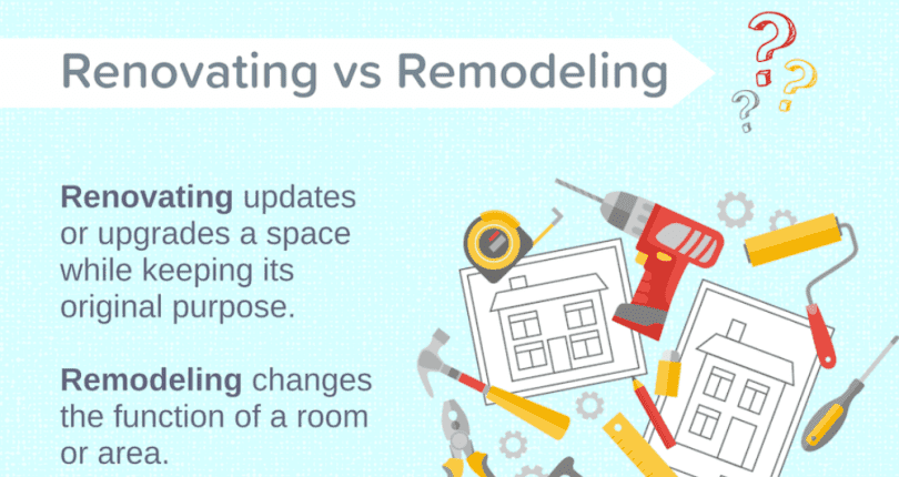 Renovating VS Remodeling 2024