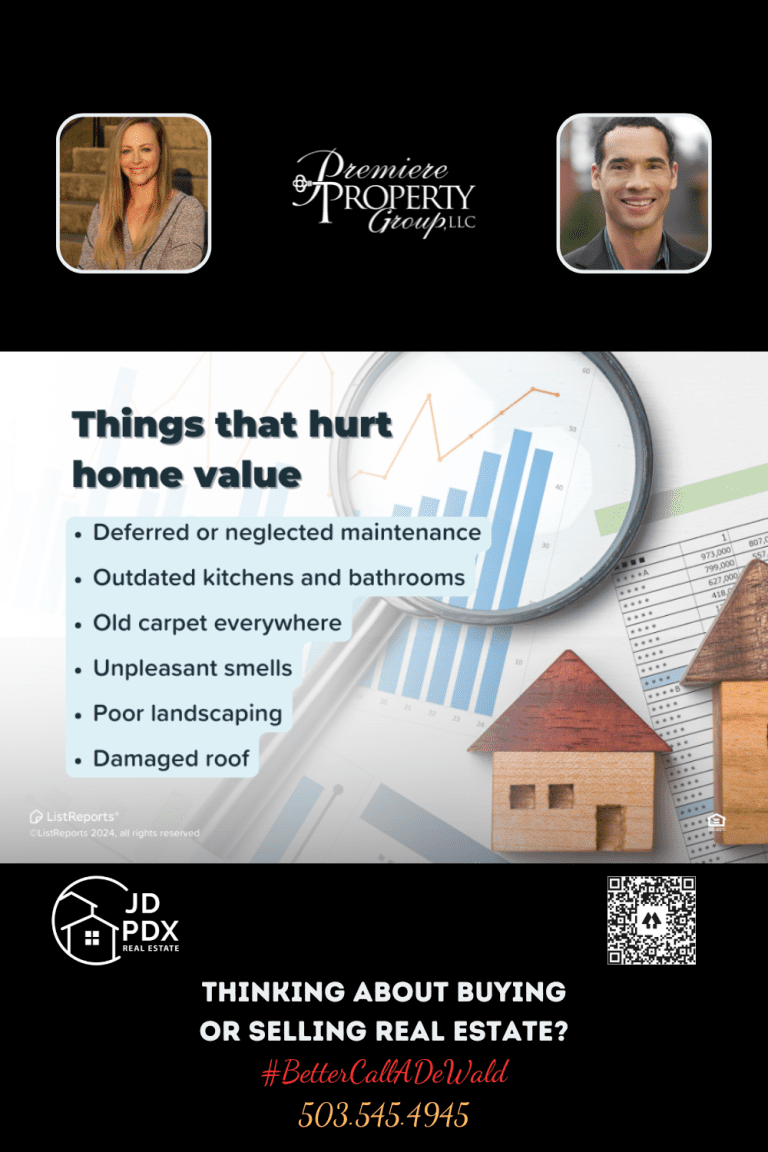 Things That Hurt Home Value. An informative real estate social media post with the headline 'Things that hurt home value'. The list includes deferred or neglected maintenance, outdated kitchens and bathrooms, old carpet everywhere, unpleasant smells, poor landscaping, and damaged roof. The image features a backdrop of a magnifying glass over a graph and house models, symbolizing the examination of property value factors. Below the list is a call-to-action, 'Thinking about buying or selling real estate? #BetterCallADeWald 503.545.4945