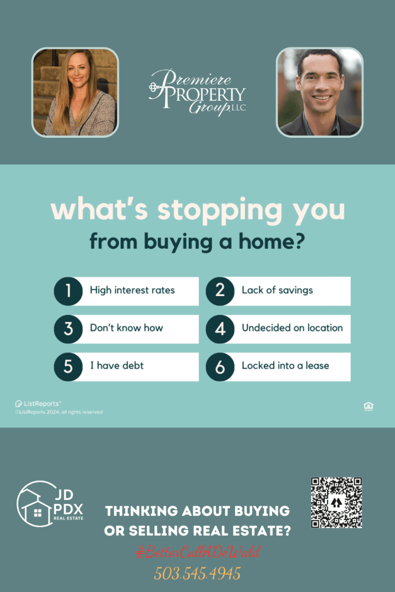 Turn Your Homeownership Dreams Into Reality. Infographic listing the top obstacles to buying a home: 1) High-interest rates, 2) Lack of savings, 3) Don't know how, 4) Undecided on location, 5) I have debt, 6) Locked into a lease. Below is a call to action for real estate services with '#BetterCallADeWald
