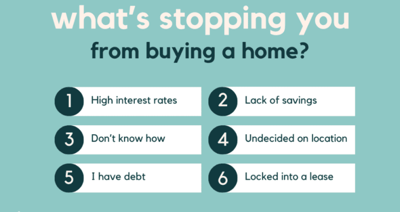 Turn Your Homeownership Dreams Into Reality