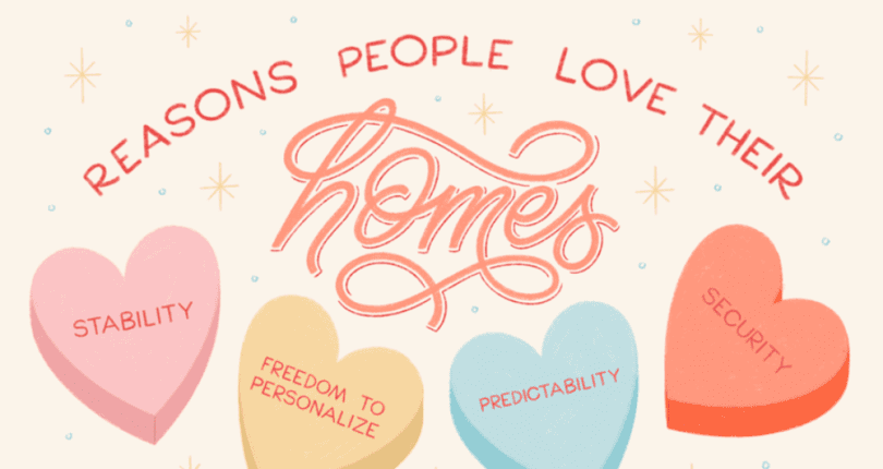 Start Your Journey Toward Homeownership