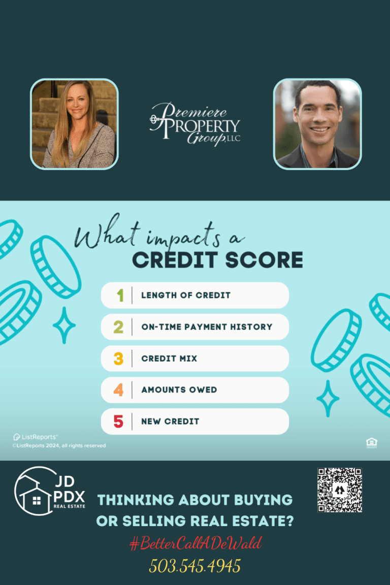 What Impacts a Credit Score. An infographic titled "What impacts a CREDIT SCORE" with a list of five factors: 1) Length of Credit, 2) On-Time Payment History, 3) Credit Mix, 4) Amounts Owed, 5) New Credit. The upper section has a light teal background with white and dark teal text, accented by graphics of coins and diamonds. The lower section advertises real estate services with the text "THINKING ABOUT BUYING OR SELLING REAL ESTATE? #BetterCallAlDeWald 503.545.4945". It features logos for JD PDX Real Estate and Premiere Property Group, LLC
