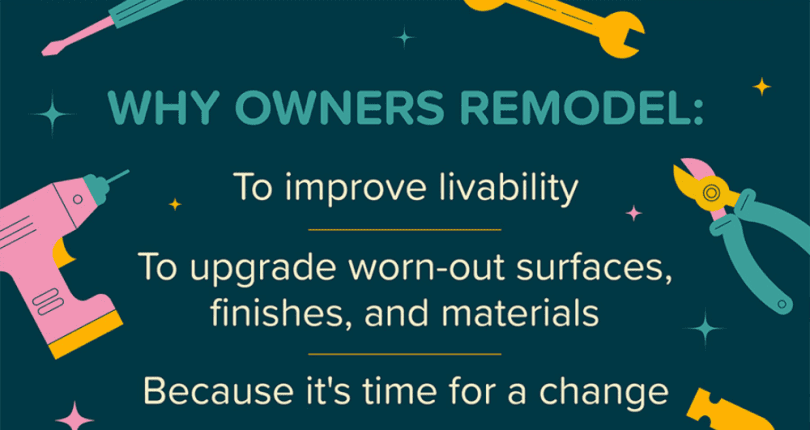 Why Homeowners Remodel