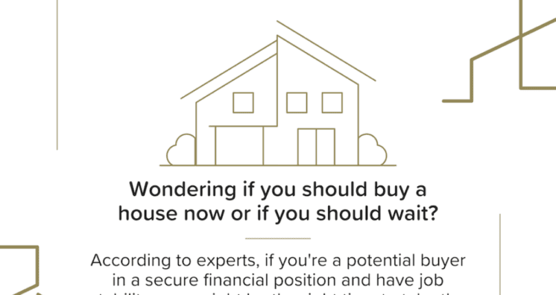 Buy a House Now or Wait