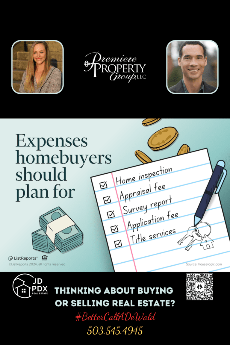 Expenses Homebuyers Should be Prepared For. Real estate promotional graphic listing expenses homebuyers should plan for, with checked items including home inspection and appraisal fee, alongside contact information and hashtags for a real estate agent.
