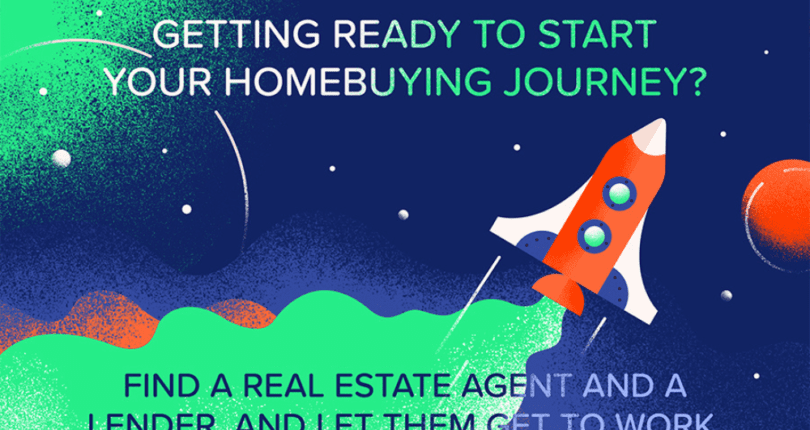 Get Ready to Start Your Homebuying Journey