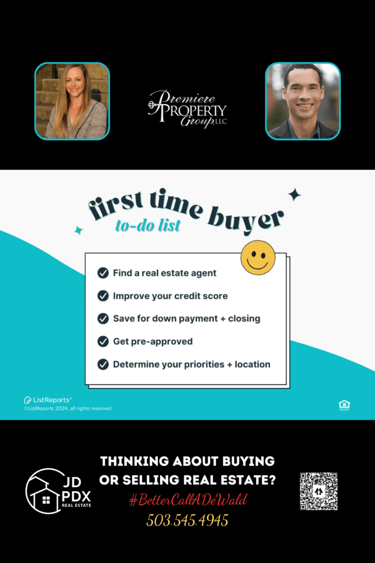 Homebuyer To-Do List. An informative graphic for first-time homebuyers with a to-do list at the top. The checklist includes items like finding a real estate agent, improving credit score, saving for down payment and closing costs, getting pre-approved, and determining priorities and location. The image features a smiley face, branding for 'ListReports,' and contact information for two real estate agents with their photos, one male and one female, with a hashtag '#BetterCallADeWald' and a phone number. There's also a QR code linking to additional resources or contact information.