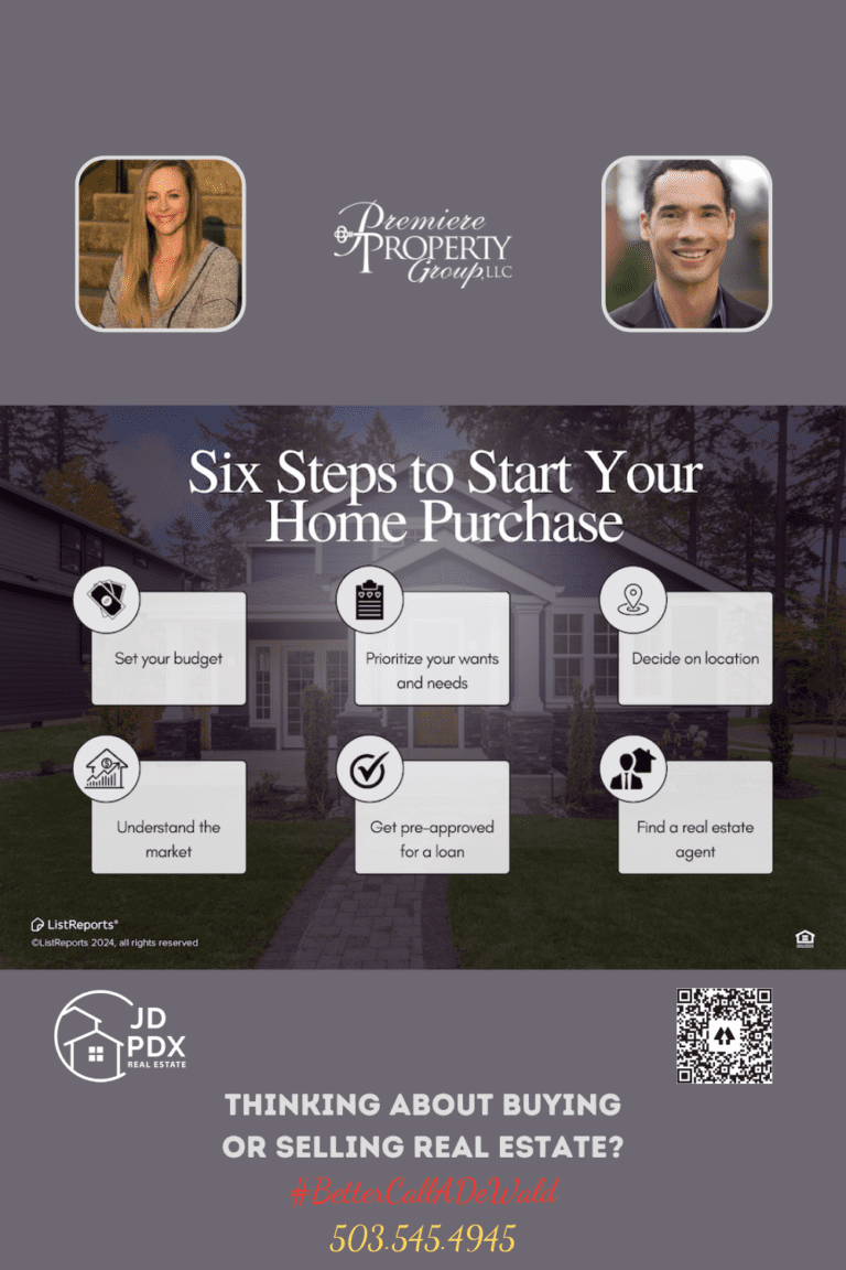 Six Steps to Start the Homebuying Process. An informative graphic titled 'Six Steps to Start Your Home Purchase', featuring a modern house with six signposts in the foreground, each detailing a step of the homebuying process: 'Set your budget', 'Prioritize your wants and needs', 'Decide on location', 'Understand the market', 'Get pre-approved for a loan', and 'Find a real estate agent'. Below, a promotional call-to-action reads 'THINKING ABOUT BUYING OR SELLING REAL ESTATE? #BetterCallMcDewald 503.545.4945', accompanied by the logos for JD PDX Real Estate and Premiere Property Group, LLC, a portrait of a female realtor, and a male realtor with a QR code