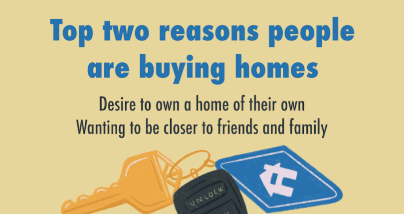 Unlock the Door to Your Dream Home