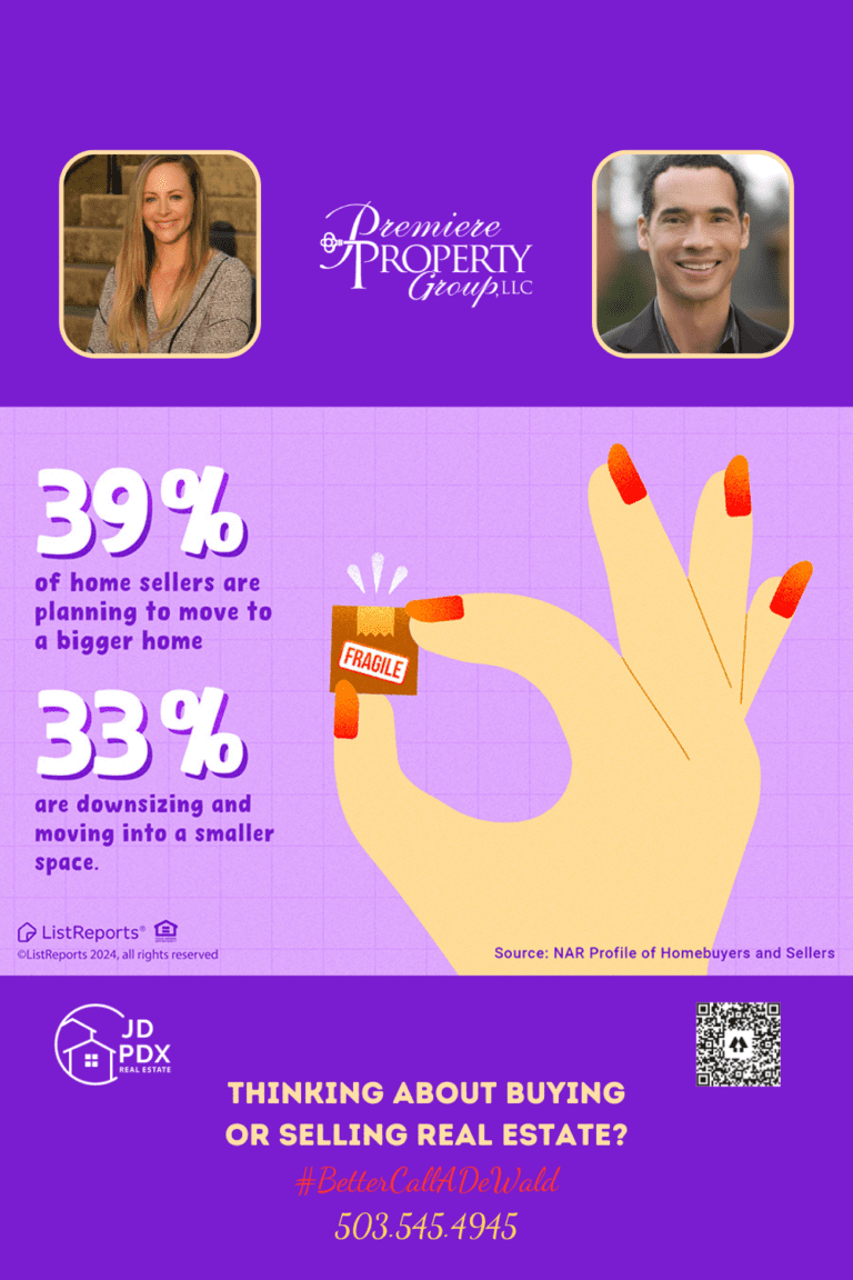 Finding the Perfect Space to Call Home. An infographic with a purple background, presenting statistics about home sellers' plans, with a playful illustration of a hand holding a tiny house. The text reads "39% of home sellers are planning to move to a bigger home" and "33% are downsizing and moving into a smaller space." The source is cited as "NAR Profile of Homebuyers and Sellers." There's a hashtag #BetterCallADeWald and a phone number for real estate inquiries. Two headshots, one of a woman and one of a man, are shown with their respective real estate brand logos, and a QR code is placed in the bottom right corner.