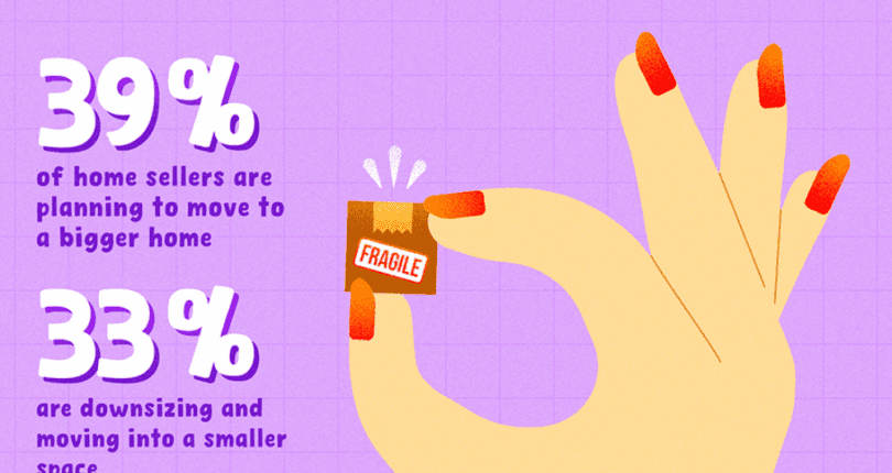 Finding the Perfect Space to Call Home