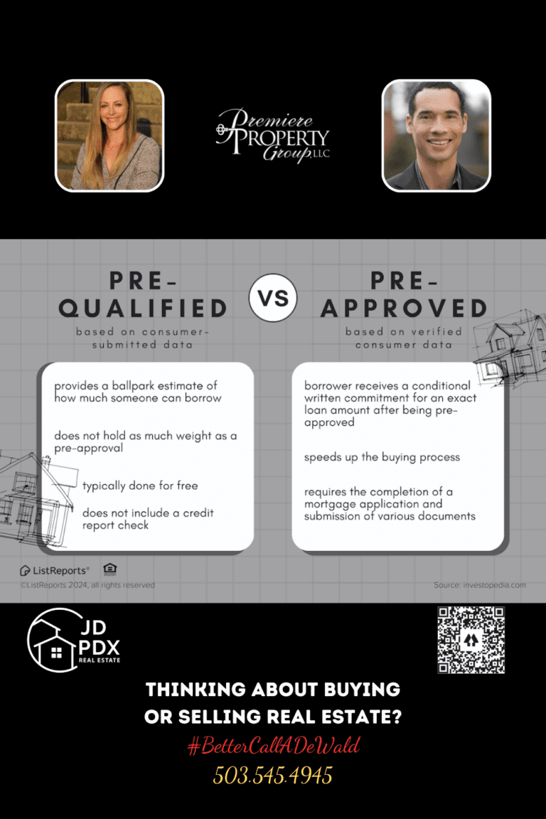 Get Pre Approved For a Home Loan. An informative graphic compares "Pre-Qualified" versus "Pre-Approved" home loans. On the left, "Pre-Qualified" is noted as based on consumer-submitted data, providing an estimate of potential borrowing capacity, done for free, and not including a credit report check. On the right, "Pre-Approved" is based on verified data, offers a conditional commitment, speeds up the buying process, and requires a mortgage application and document submission. The graphic is accented with architectural drawings of houses. Below, two real estate agents are featured with contact details and the hashtag #BetterCallADeWald. The logo of JD PDX Real Estate and Premiere Property Group, LLC, appears at the bottom, along with a QR code for further information.