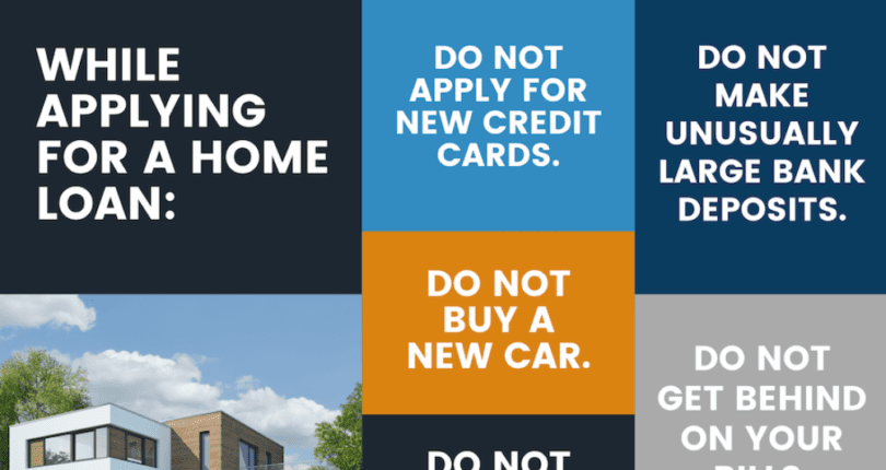 Process of Obtaining a Home Loan