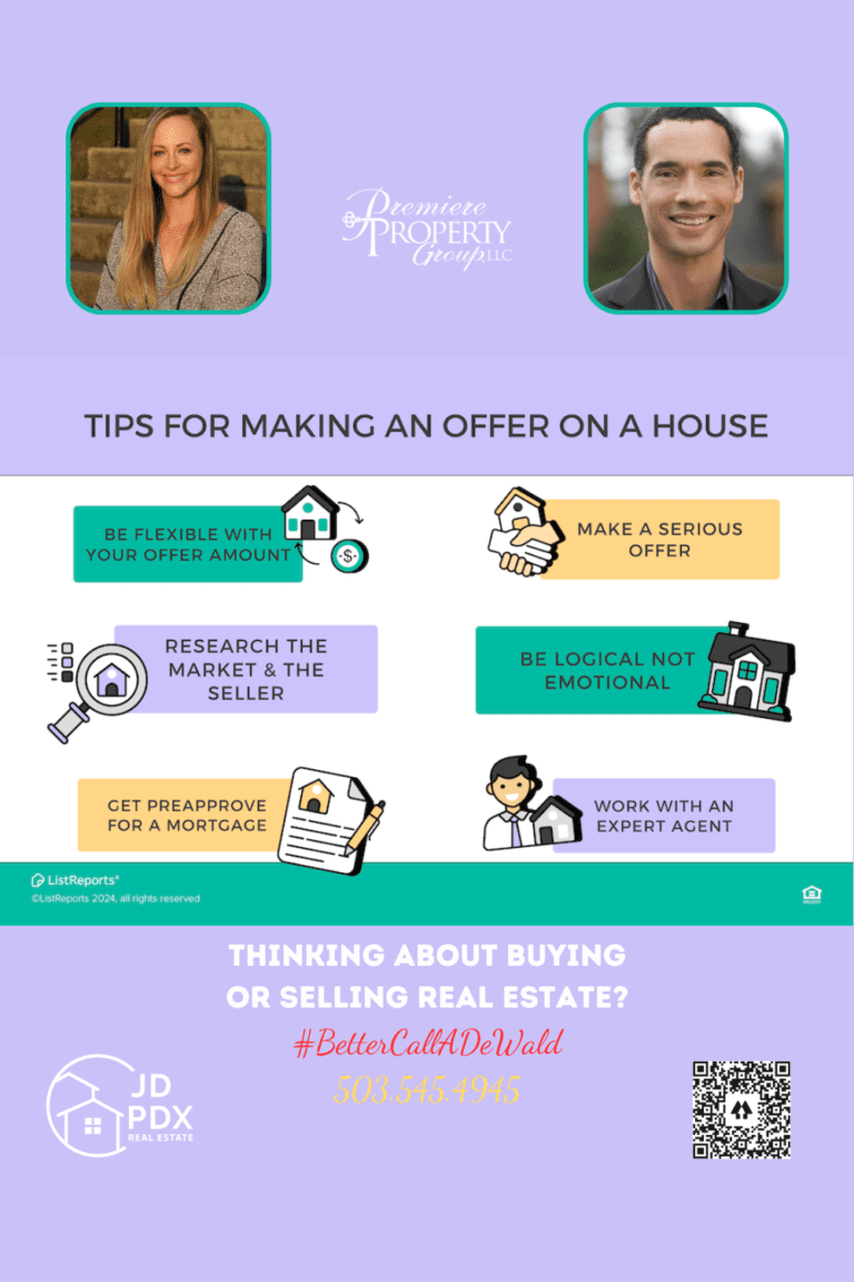 Tips For Making an Offer on a House.An infographic with the title 'Tips for Making an Offer on a House' features colorful icons and brief tips for prospective buyers. Tips include 'Be flexible with your offer amount,' 'Make a serious offer,' 'Research the market & the seller,' 'Be logical not emotional,' 'Get preapproved for a mortgage,' and 'Work with an expert agent.' The bottom of the graphic promotes real estate services with hashtags and contact information, accompanied by photos of a male and female real estate agent, and a company logo with a QR code.