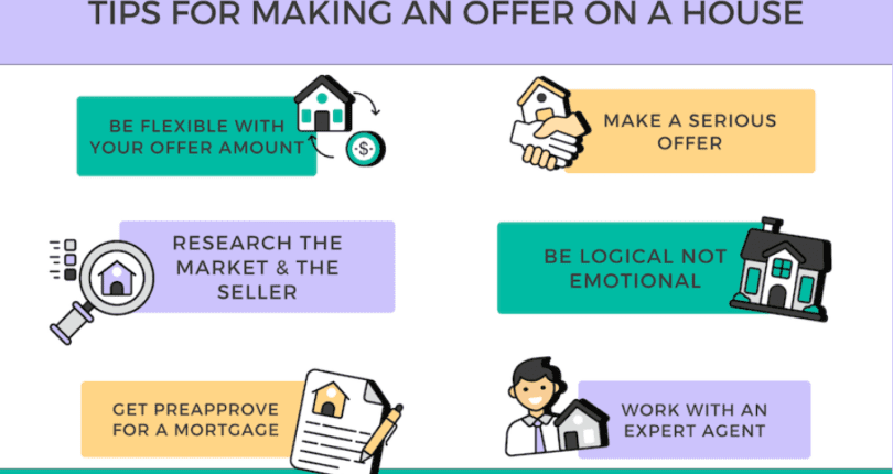 Tips For Making an Offer on a House