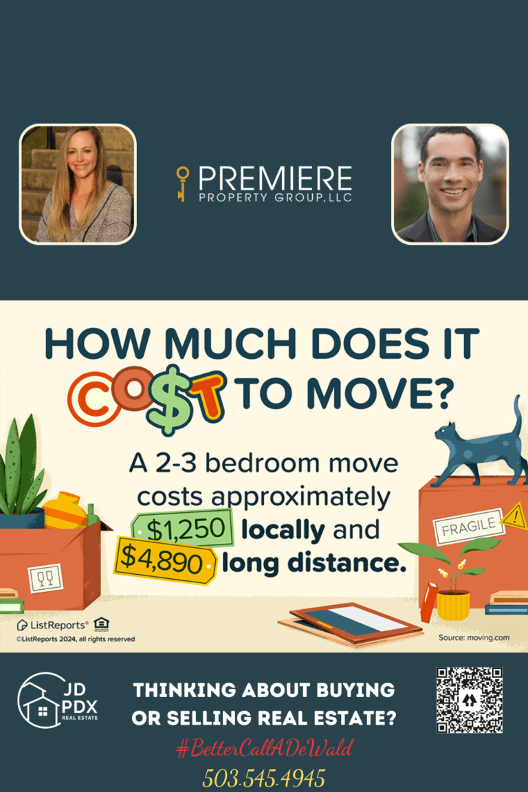 How Much Does it Cost to Move. Infographic titled 'How Much Does it Cost to Move?' displaying costs for moving a 2-3 bedroom home, with $1,250 for local moves and $4,890 for long distance moves. Features include illustrations of moving boxes, a plant, books, and a cat on top of the boxes. Additional information includes a call to action for real estate services with a portrait of a real estate agent, a hashtag #BetterCallADeWald, contact number, and logos for JD PDX Premiere Property Group, LLC.