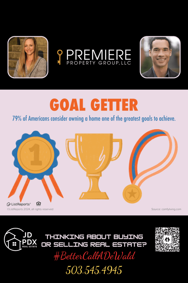 Unlock Your Homeownership Dreams. Infographic promoting homeownership as a significant goal. The top half features the title 'Goal Getter' with a statistic that 79% of Americans consider owning a home one of the greatest goals to achieve. Illustrated with a first-place ribbon, trophy, and medal. The bottom half includes branding for JD PDX Real Estate and Premiere Property Group, LLC, with photos of two real estate agents, a contact number, and the hashtag #BetterCallADeWald.