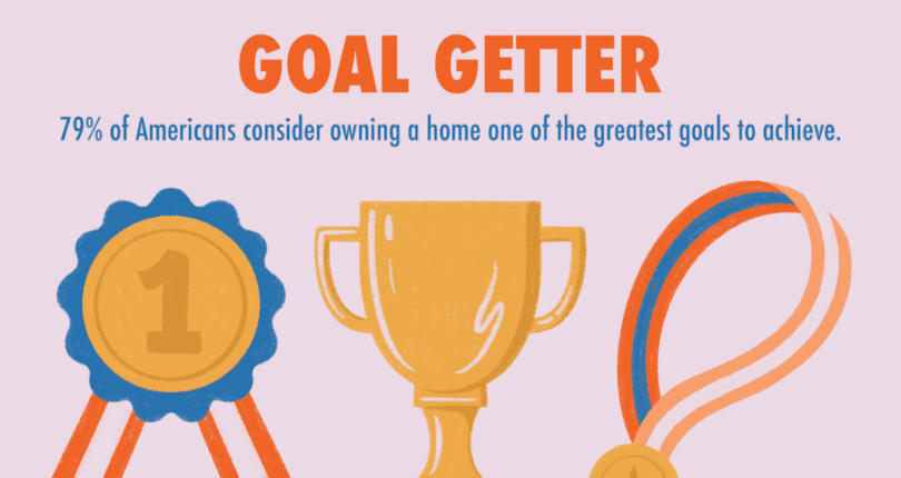 Unlock Your Homeownership Dreams