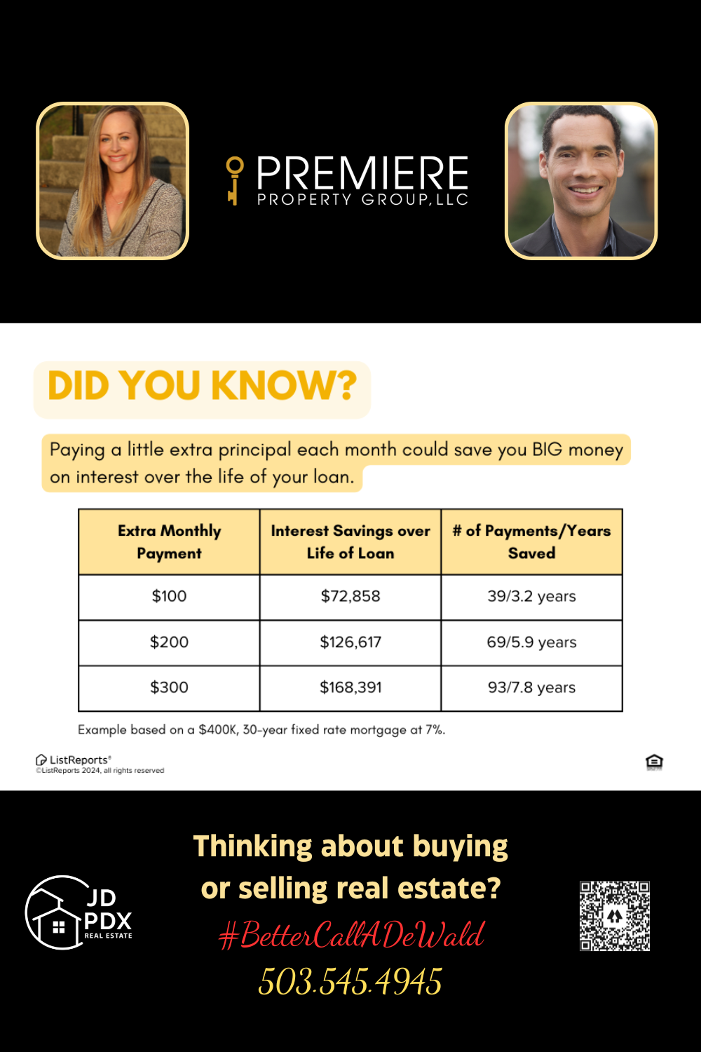 Accelerate Your Path to Full Homeownership