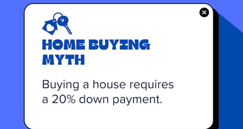 Demystifying the Homebuying Process