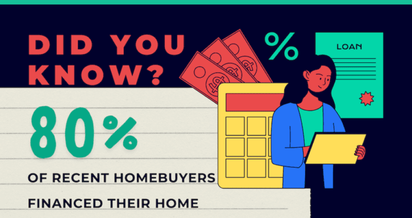 Financing is the Path Most Traveled