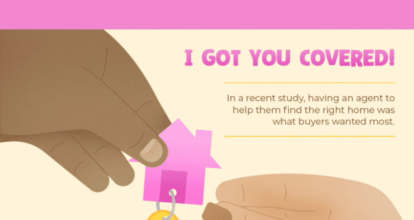 Finding The Perfect Home