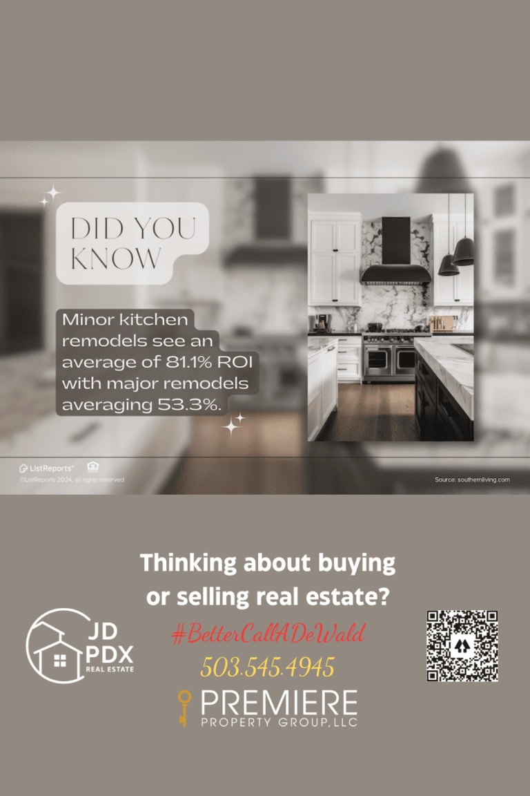 Maximize Your Return on Investment.