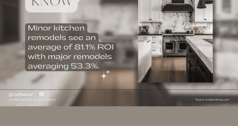 Maximize Your Return on Investment