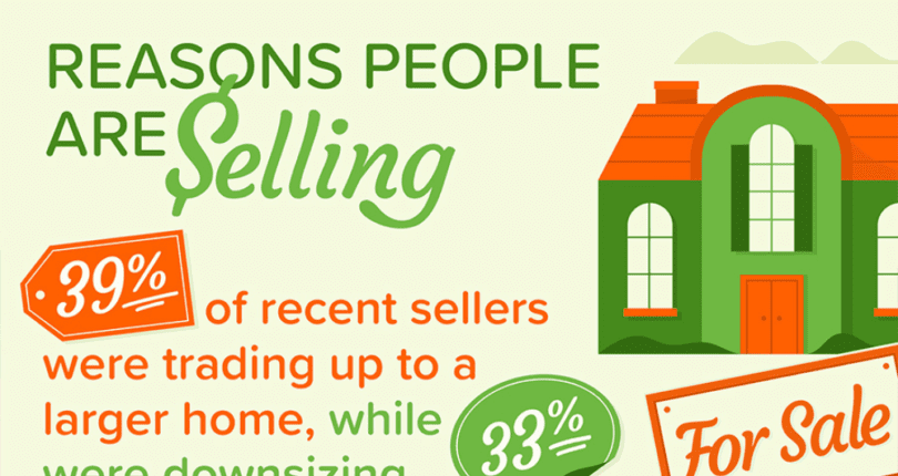 Reasons People Are Selling Real Estate